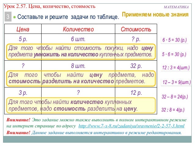 Цена стоимость цена путевки в тайланд на двоих